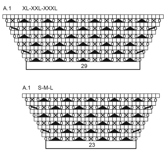 Diagram for DROPS 226-29