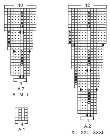 Diagram for DROPS 226-3