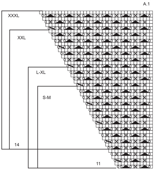 Diagram for DROPS 226-30