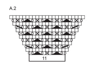 Diagram for DROPS 226-30