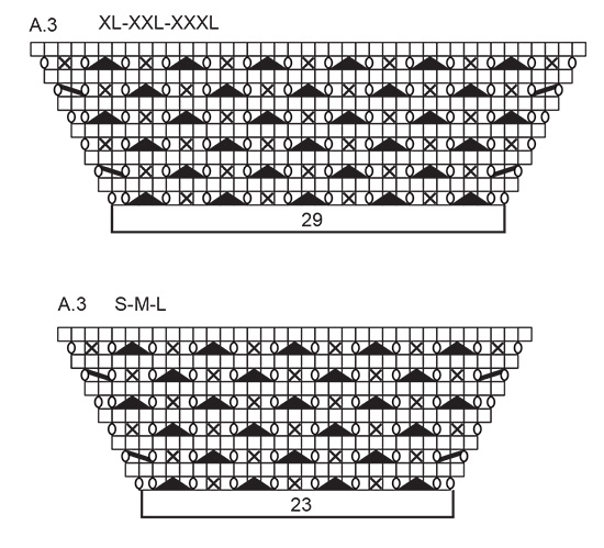 Diagram for DROPS 226-30