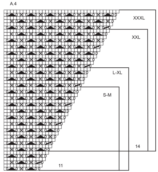 Diagram for DROPS 226-30