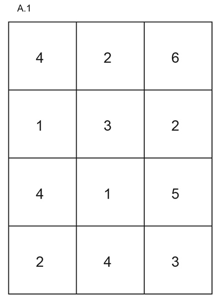 Diagram measurements for DROPS 226-31