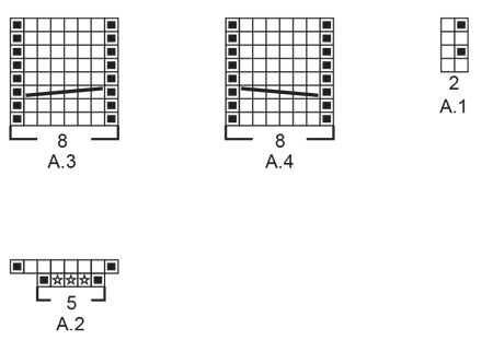 Diagram for DROPS 226-32