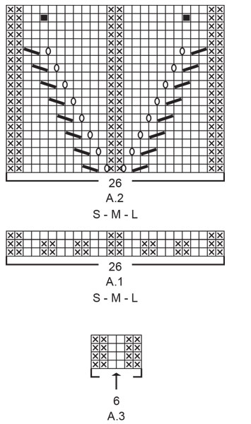 Diagram for DROPS 226-33
