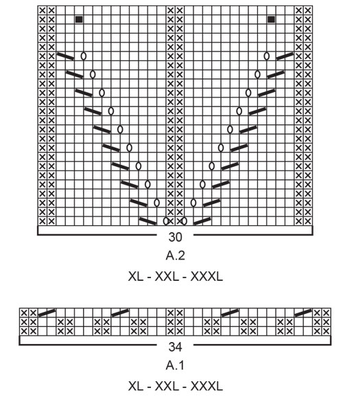Diagram for DROPS 226-33