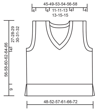 Diagram measurements for DROPS 226-36