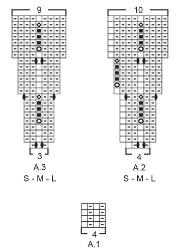 Diagram for DROPS 226-4