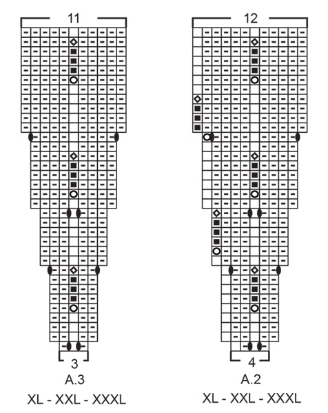 Diagram for DROPS 226-4