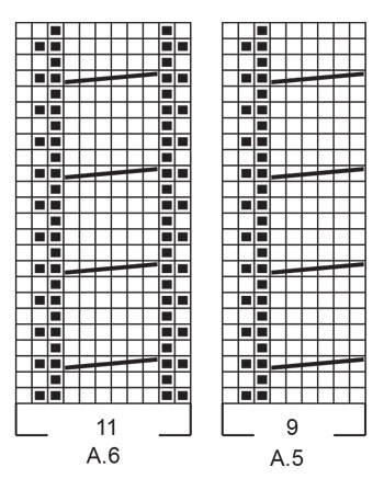 Diagram for DROPS 226-41