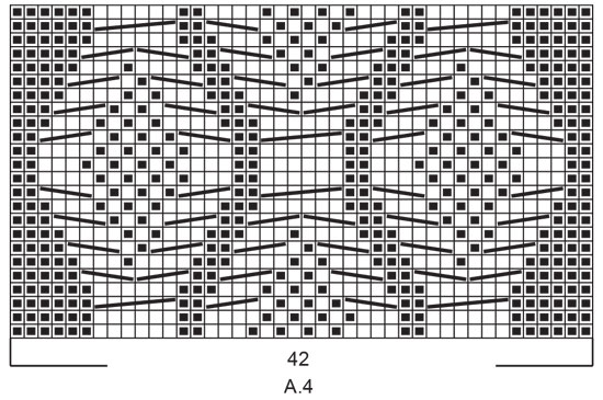 Diagram for DROPS 226-41