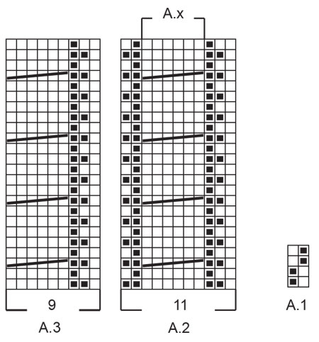 Diagram for DROPS 226-41