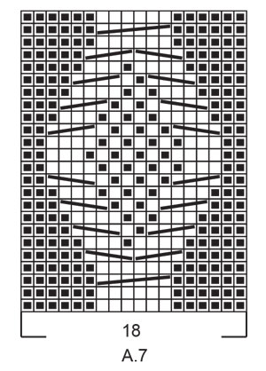 Diagram for DROPS 226-41