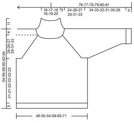 Diagram for DROPS 226-41