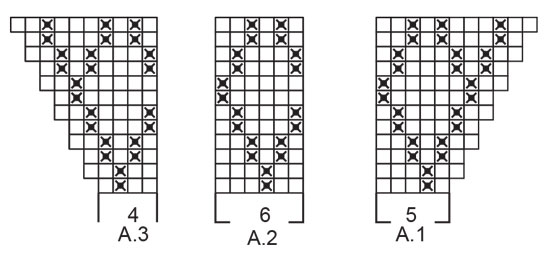 Diagram for DROPS 226-42