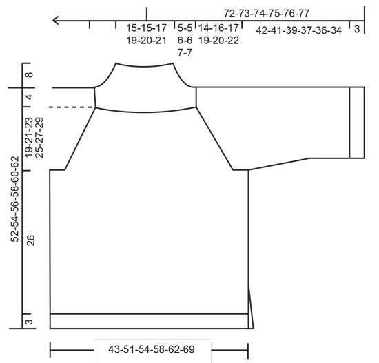 Diagram for DROPS 226-42