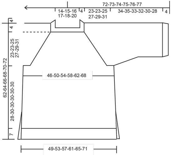 Diagram measurements for DROPS 226-43