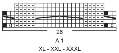 Diagram for DROPS 226-45