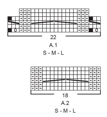Diagram for DROPS 226-46