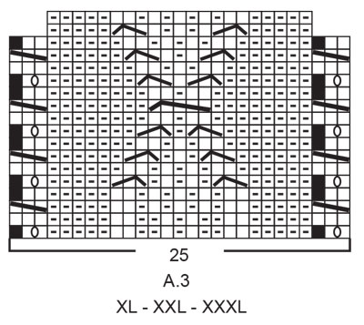 Diagram for DROPS 226-46