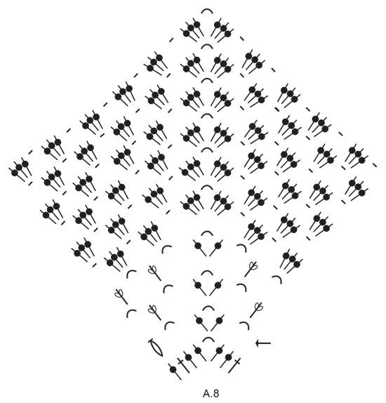 Diagram for DROPS 226-47