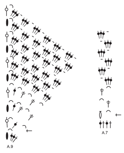 Diagram for DROPS 226-47