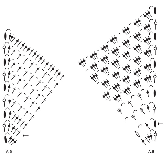 Diagram for DROPS 226-47