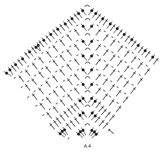 Diagram for DROPS 226-47