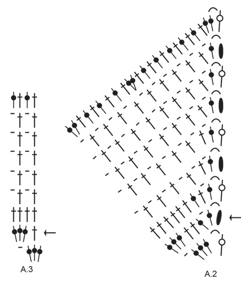 Diagram for DROPS 226-47