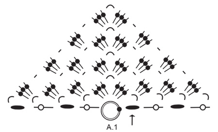 Diagram for DROPS 226-47
