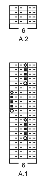 Diagram for DROPS 226-48