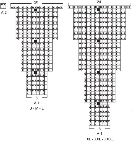 Diagram for DROPS 226-5