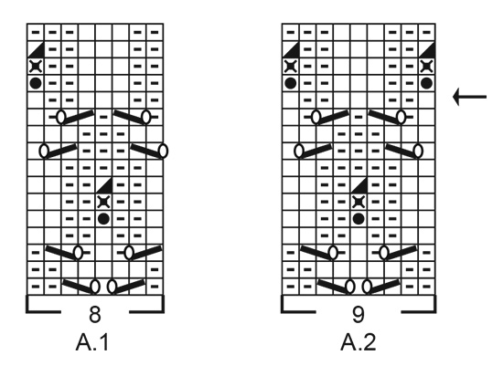 Diagram for DROPS 226-50