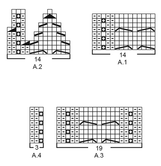Diagram for DROPS 226-53