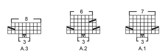 Diagram for DROPS 226-54