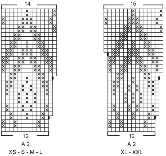 Diagram for DROPS 226-6