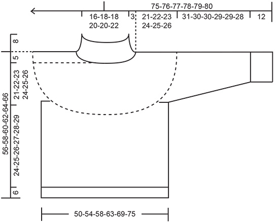 Diagram measurements for DROPS 226-61