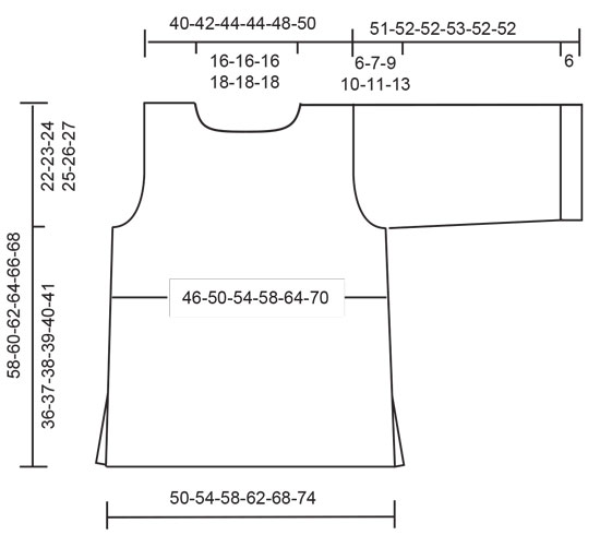 Diagram for DROPS 226-7
