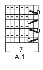 Diagram for DROPS 226-8