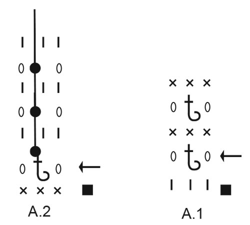 Diagram for DROPS 227-19