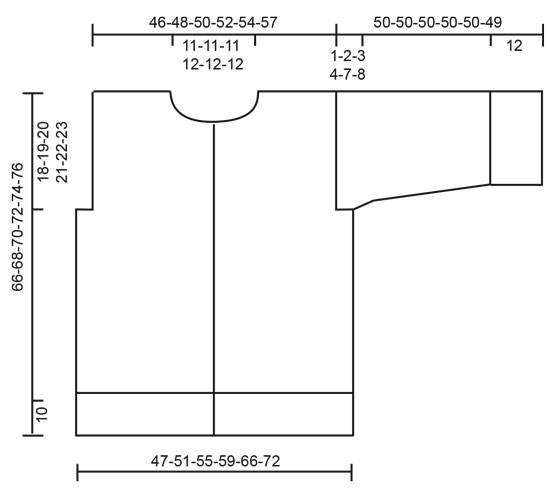 Diagram for DROPS 227-19