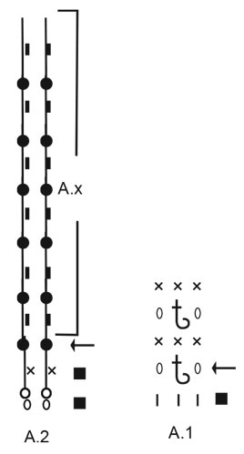 Diagram for DROPS 227-20