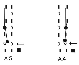 Diagram for DROPS 227-20