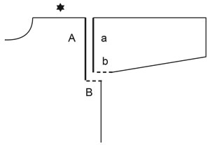 Diagram for DROPS 227-20