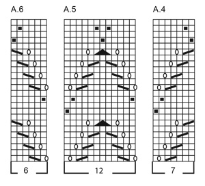 Diagram for DROPS 227-23