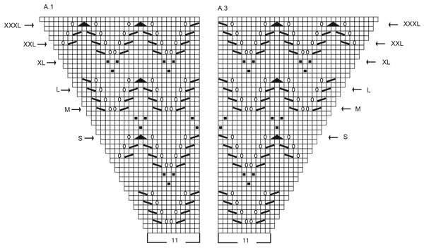 Diagram for DROPS 227-23
