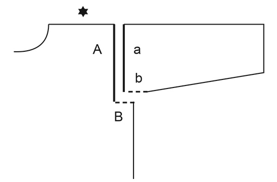 Diagram for DROPS 227-27