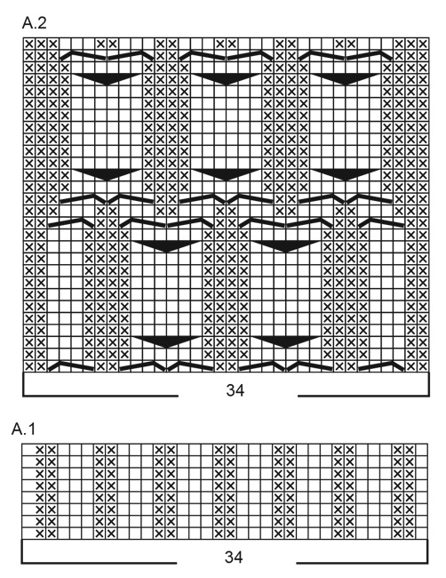 Diagram for DROPS 227-28