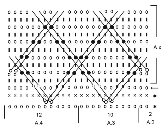 Diagram for DROPS 227-29