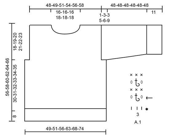 Diagram for DROPS 227-29